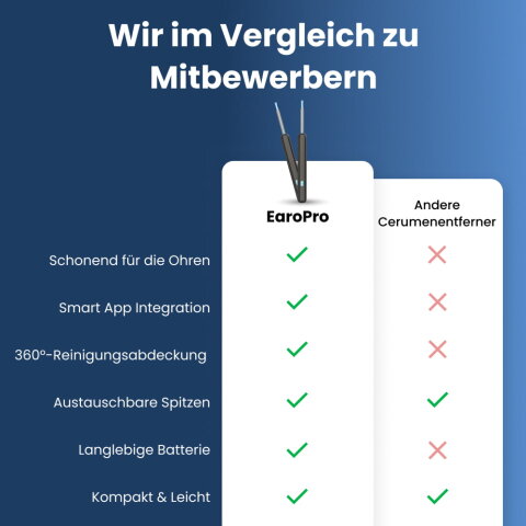 EaroPro image